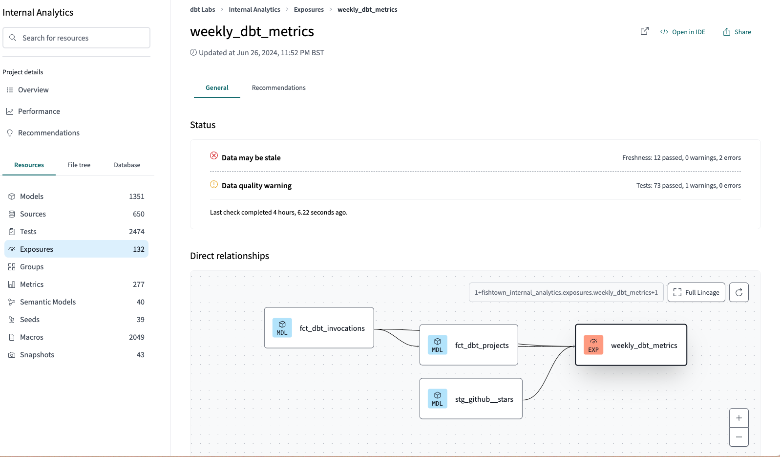 Exposures has a dedicated section, under the 'Resources' tab in dbt Explorer, which lists each exposure in your project. Exposures has a dedicated section, under the 'Resources' tab in dbt Explorer, which lists each exposure in your project.